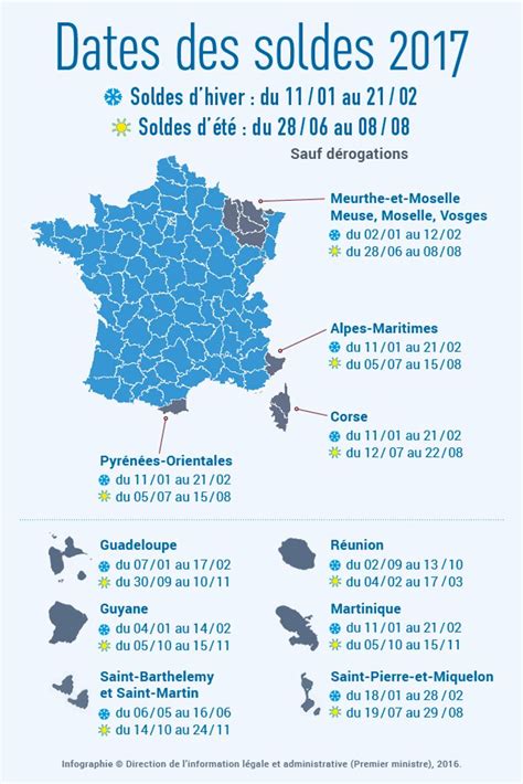 Soldes d'été 2017 : découvrez le calendrier département  .